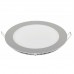 Светодиод. панель ASD круглая NRLP-eco 0845 8Вт 160-260В 4000К белая накладная IP40