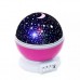 Ночник-проектор Звездное небо Star Master Dream
